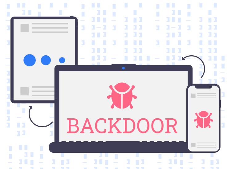 What-is-a-Backdoor-Attack