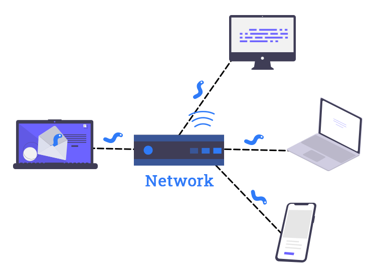 protection against computer worms