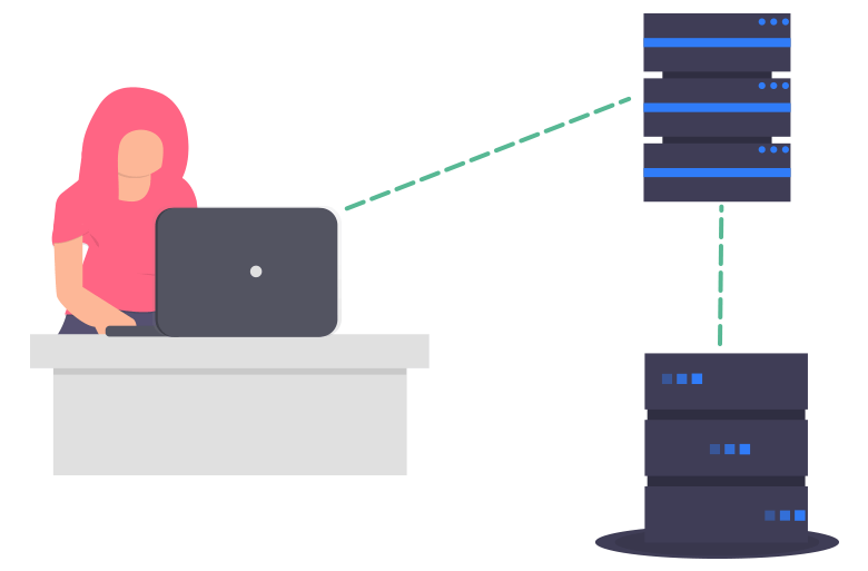 What is a TCP SYN Flood Attack