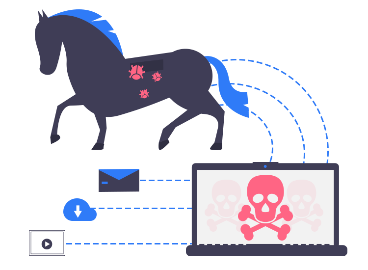 what is a data sending trojan