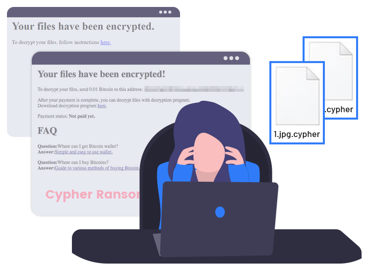 Cypher Ransomware