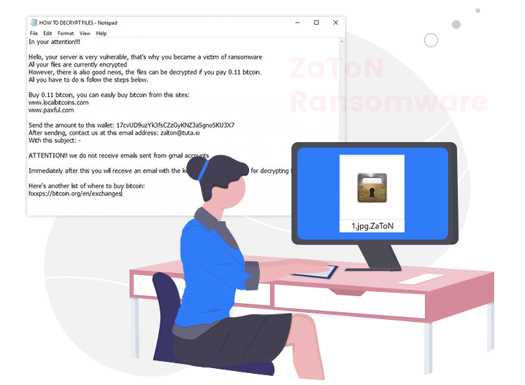 ZaToN-Ransomware