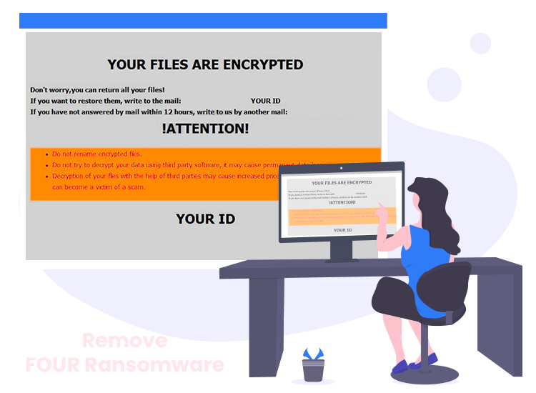 Remove-FOUR-Ransomware