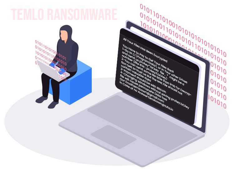 Remove-Temlo-Ransomware