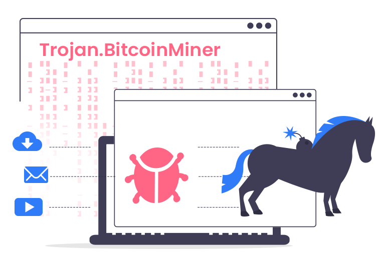 Trojan.BitcoinMiner