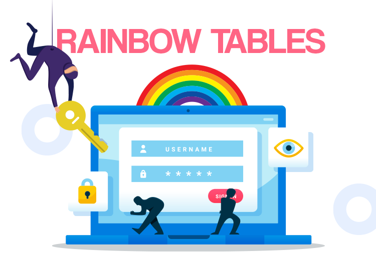 rainbow-tables