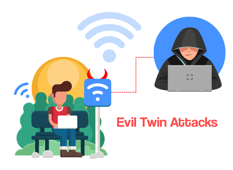evil-twin-attacks